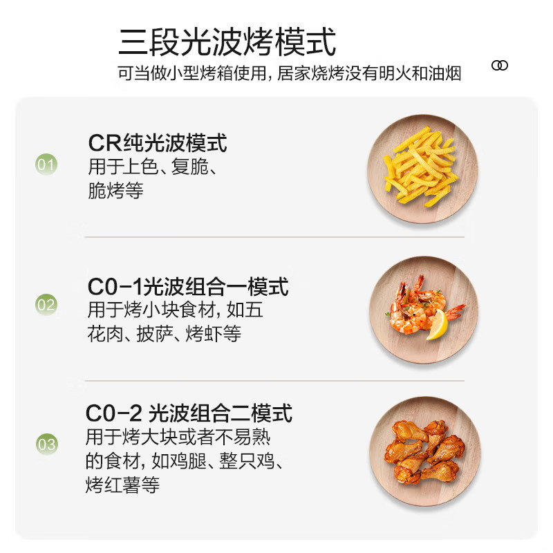 格兰仕微波炉烤箱一体机光波炉家用智能迷你预制菜官方旗舰WO