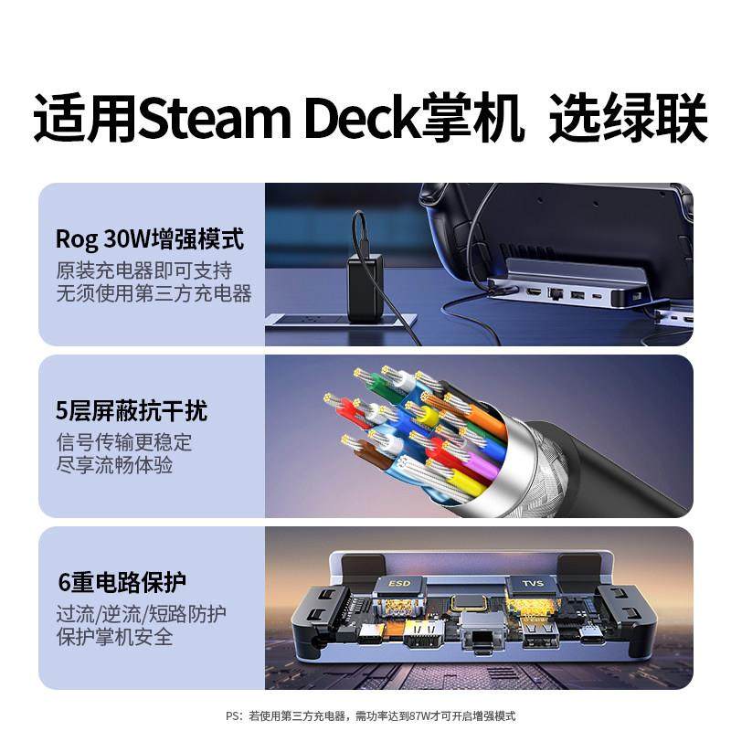 绿联拓展坞适用steamdeck掌机typec扩展HDMI投屏steam deck oled,淘宝优惠券,粉丝福利购,淘宝优惠卷