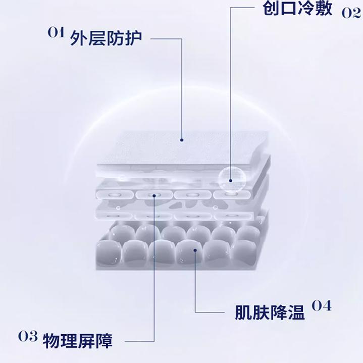 QB旗舰店官方医用冷敷贴面膜贴面膜型补水贴晒后修复水光正品