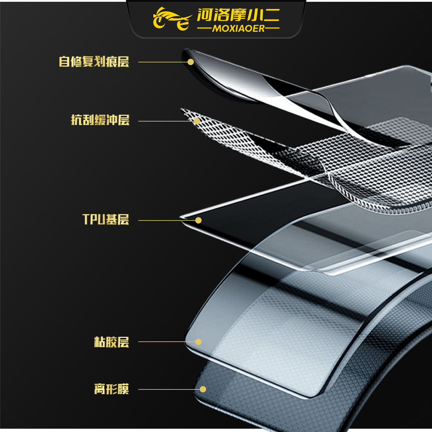 适用九号Q5 80C/85C/95C隐形车衣贴膜车身防刮蹭TPU保护贴纸改装 - 图1