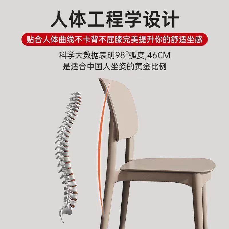 塑料椅子家用加厚餐厅餐桌餐椅舒服久坐商用现代简约凳子靠背北欧,淘宝优惠券,粉丝福利购,淘宝优惠卷