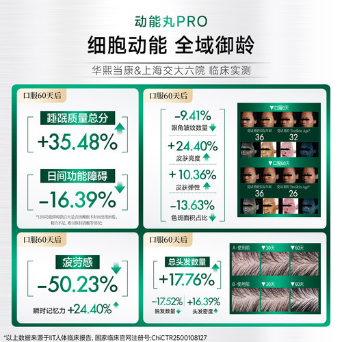 华熙当康麦角硫因动能丸PRO亚精胺口服胶囊高含量高纯华熙生物EGT - 图0