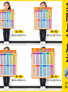 数学口诀表数学知识贴纸