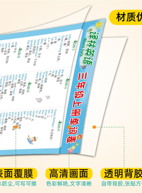 小学生译林版英语词汇分类表墙贴