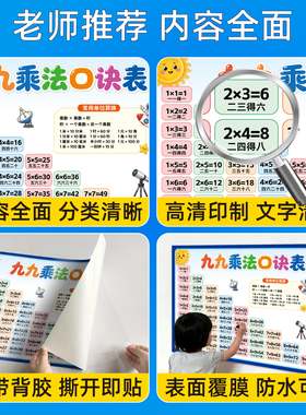 九九乘法口诀表背胶墙贴