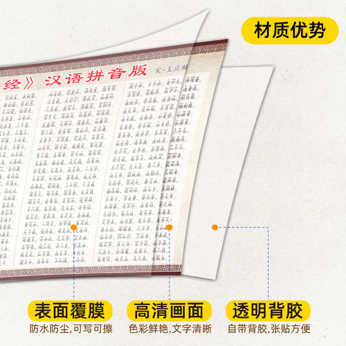 小学儿童三字经弟子规千字文国学经典儒家文化学习海报挂图墙贴纸 - 图1