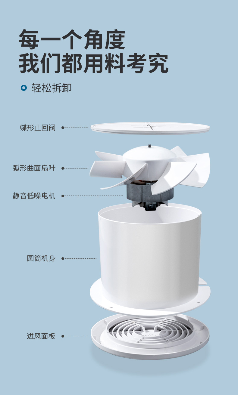 tnn排风扇强力静音卫生间专用双向墙壁窗式换气扇厨房6寸小型家用-图1