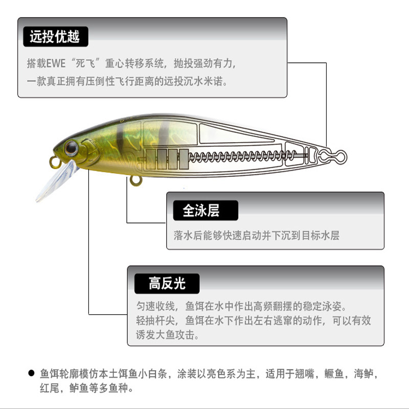 EWE美夏路亚饵银刀米诺远投缓死飞系统翘嘴鲈鱼鳜鱼通杀路亚假饵,淘宝优惠券,粉丝福利购,淘宝优惠卷