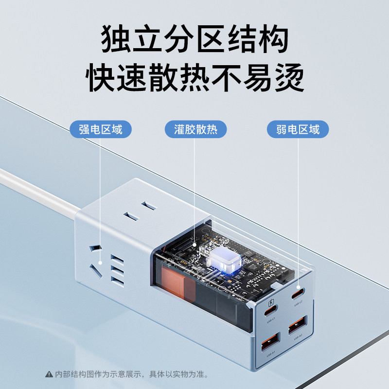 飞利浦67w氮化镓插座插排插线板带usb多功能插板桌面充电站器排插,淘宝优惠券,粉丝福利购,淘宝优惠卷