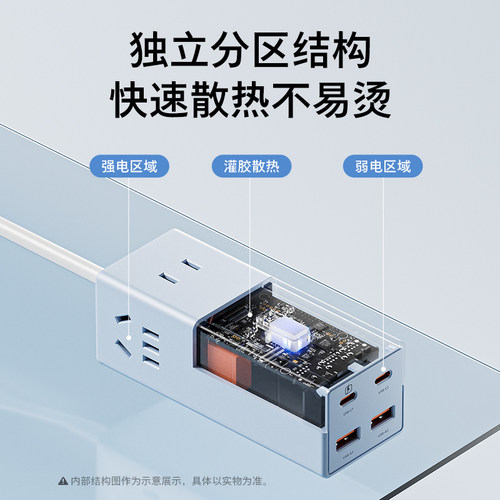 飞利浦67w氮化镓插座插排插线板带usb多功能插板桌面充电站器排插 - 图2
