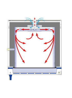 法赛图XUE032新款工业烤箱 小型干燥箱烘干箱 老固化橡胶成型设备