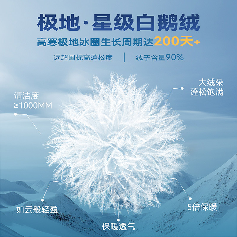 【90白鹅绒】VHSNOW羽绒服短款男女同款加厚保暖冬季新款外套2301,淘宝优惠券,粉丝福利购,淘宝优惠卷