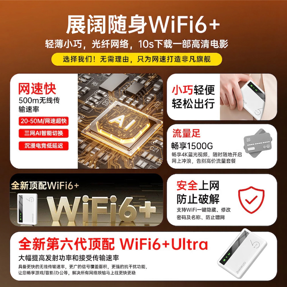 Mobile portable Wifi6