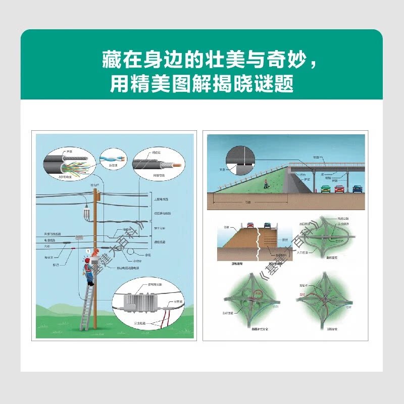 基建大百科:一看就懂的身边工程图解基建狂魔的国民通识课正版JL