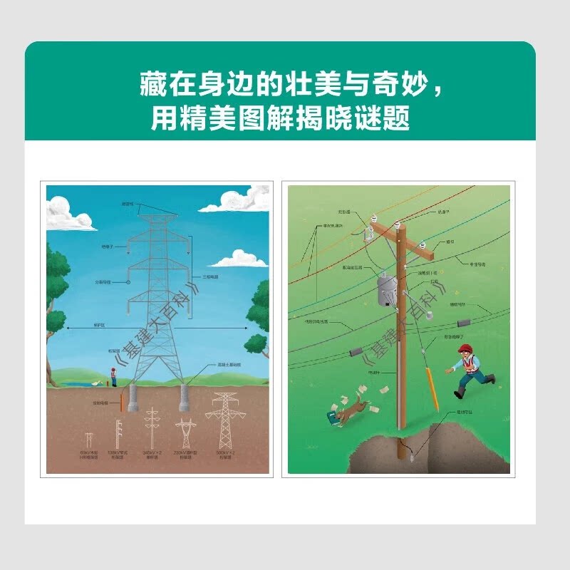 基建大百科:一看就懂的身边工程图解基建狂魔的国民通识课正版JL
