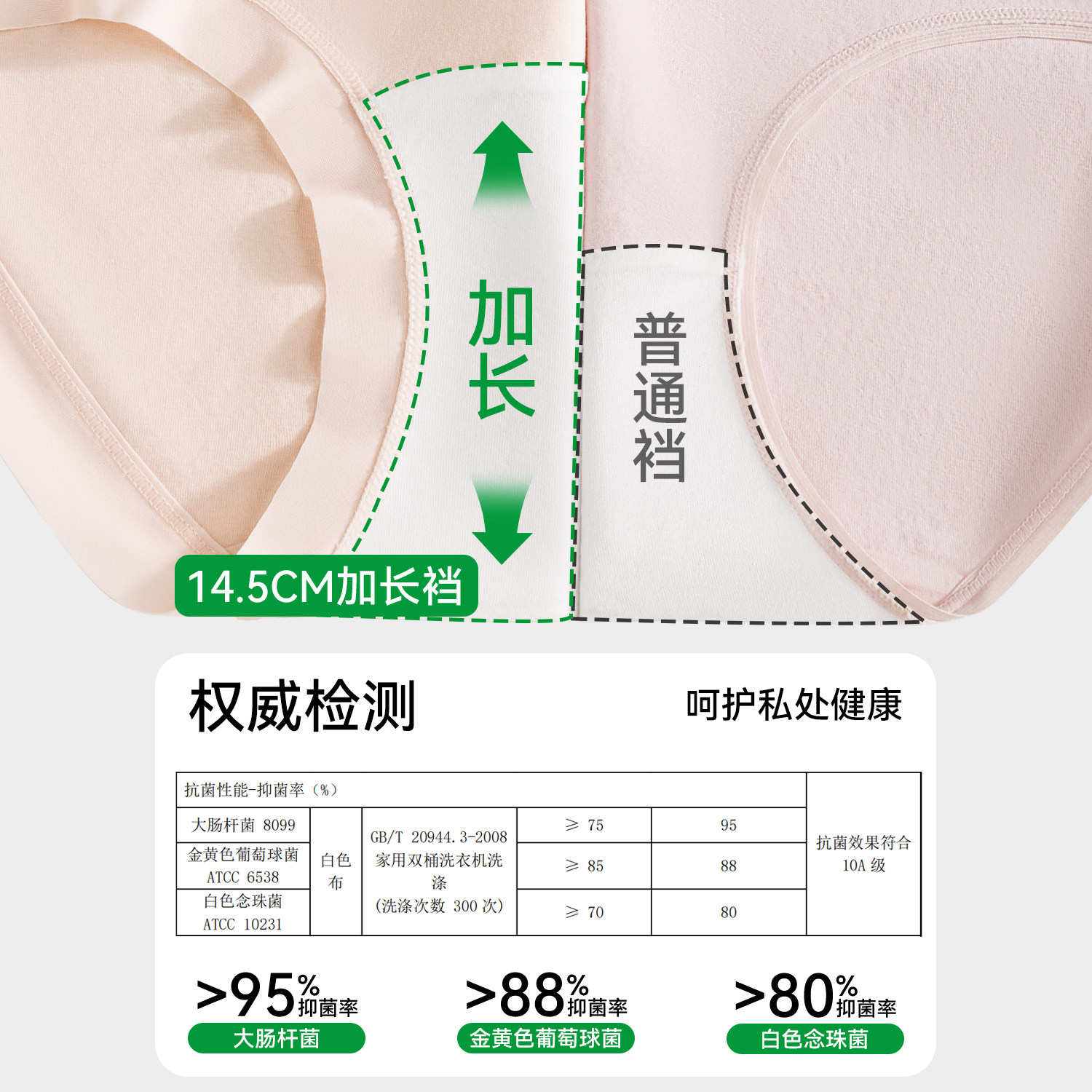 都市丽人孕妇内裤女纯棉抗菌裆2025新款高腰托腹怀孕早中晚期专用,淘宝优惠券,粉丝福利购,淘宝优惠卷