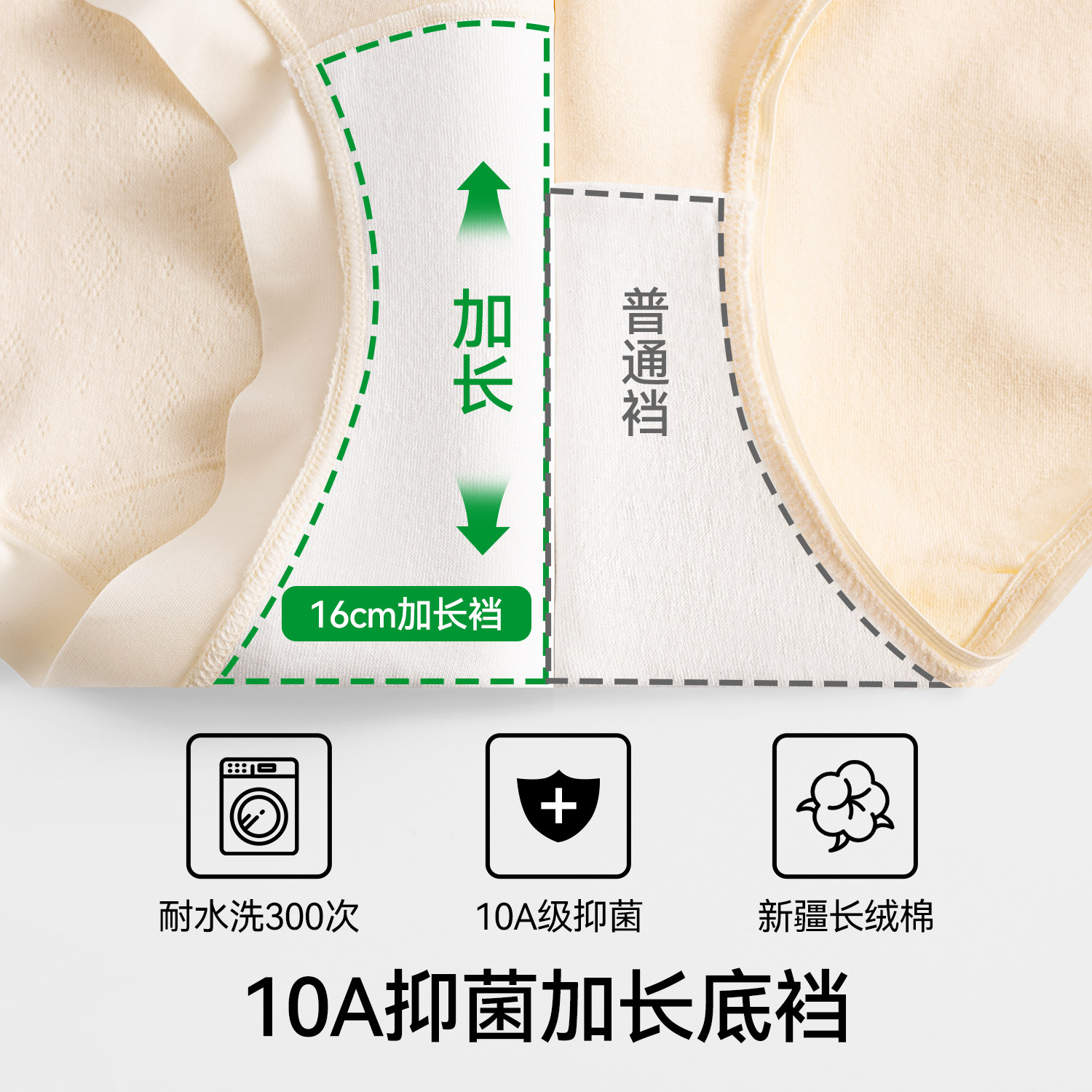 都市丽人孕妇内裤纯棉2026新款抑菌高腰托腹孕早中晚期专用短裤头,淘宝优惠券,粉丝福利购,淘宝优惠卷