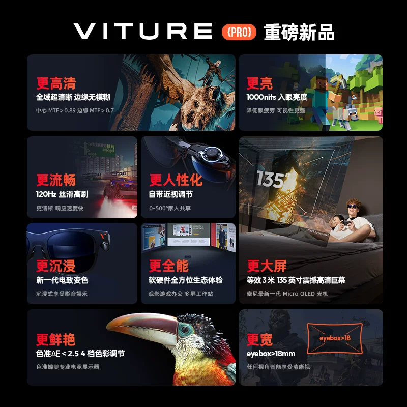 400+ national subsidy discount VITURE Luma XR/AR smart glasses 52° FOV146" giant screen 1200P