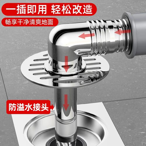 下水管三头通洗衣机排水管地漏接头口对接器道三通分水流器一分二 - 图0
