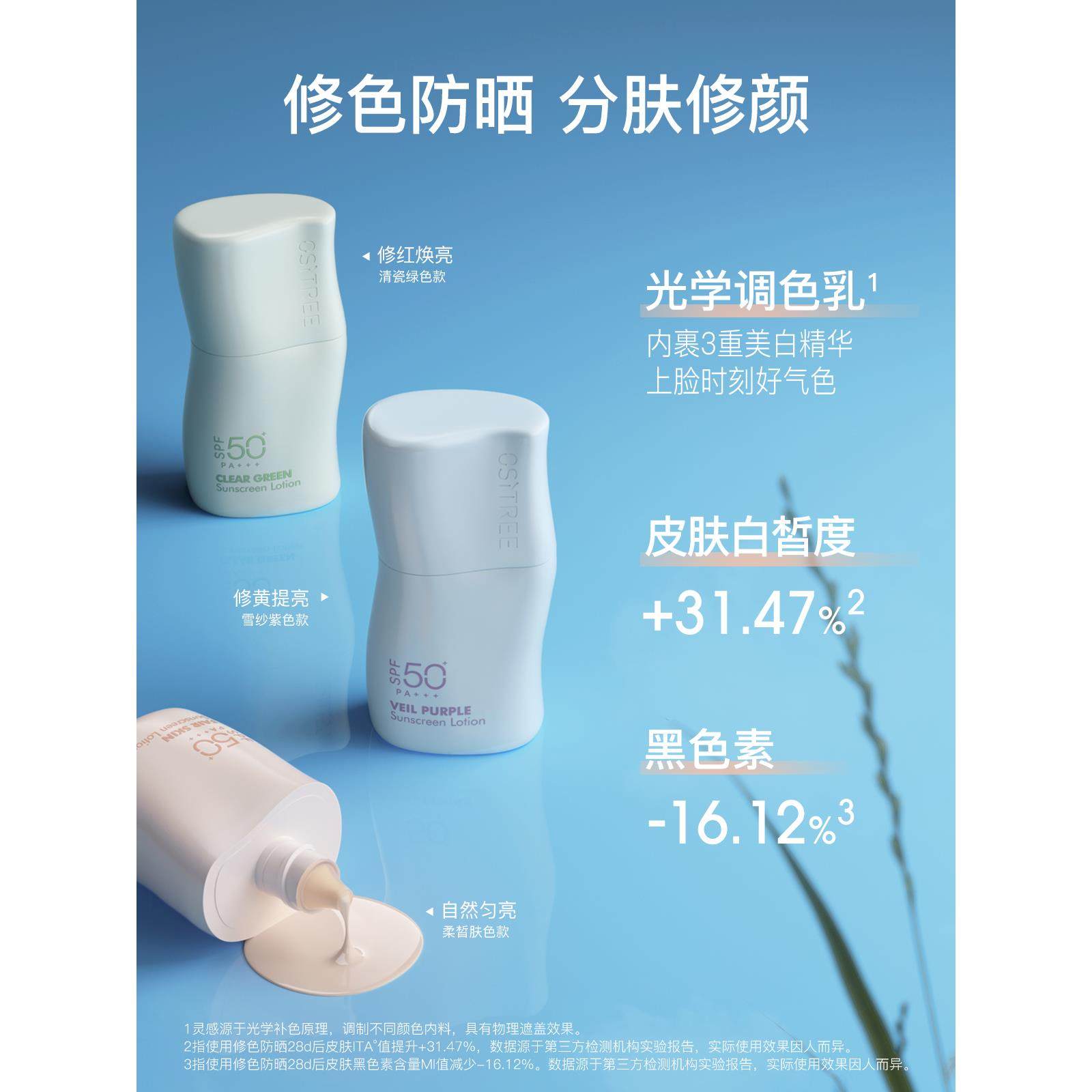 柳丝木美白防晒隔离素颜霜妆前乳三合一保湿修色遮瑕提亮肤色正品,淘宝优惠券,粉丝福利购,淘宝优惠卷