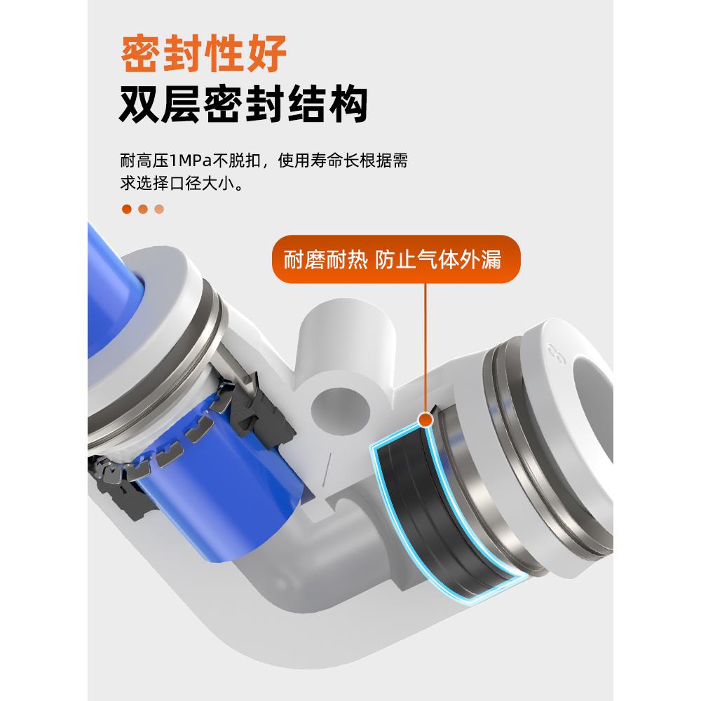 气动8mm快速接头PU直通PG PEG PW变径PE PY三通气管快插4 6 8 10 - 图0