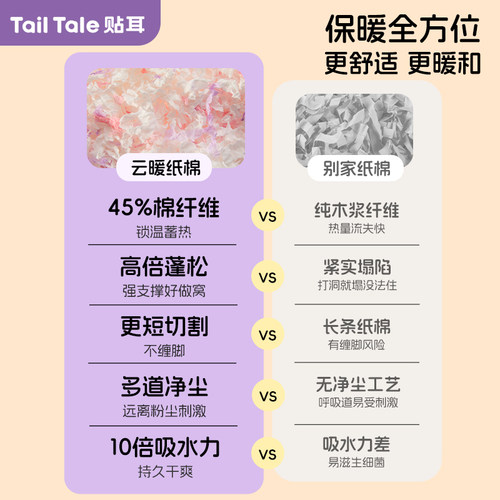 TailTale贴耳云暖纸棉仓鼠垫料金丝熊木屑吸水造景四季通用纸粒 - 图0