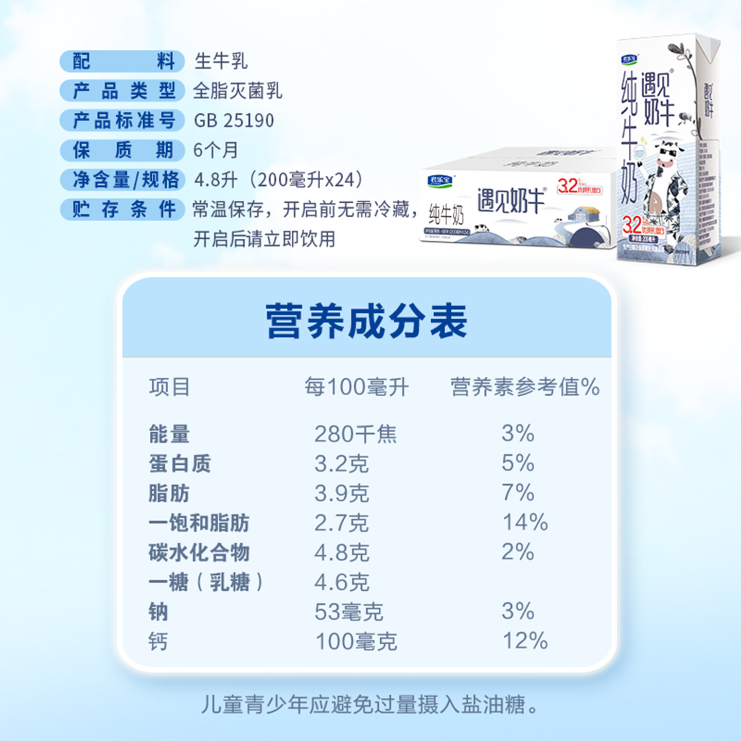 图 5