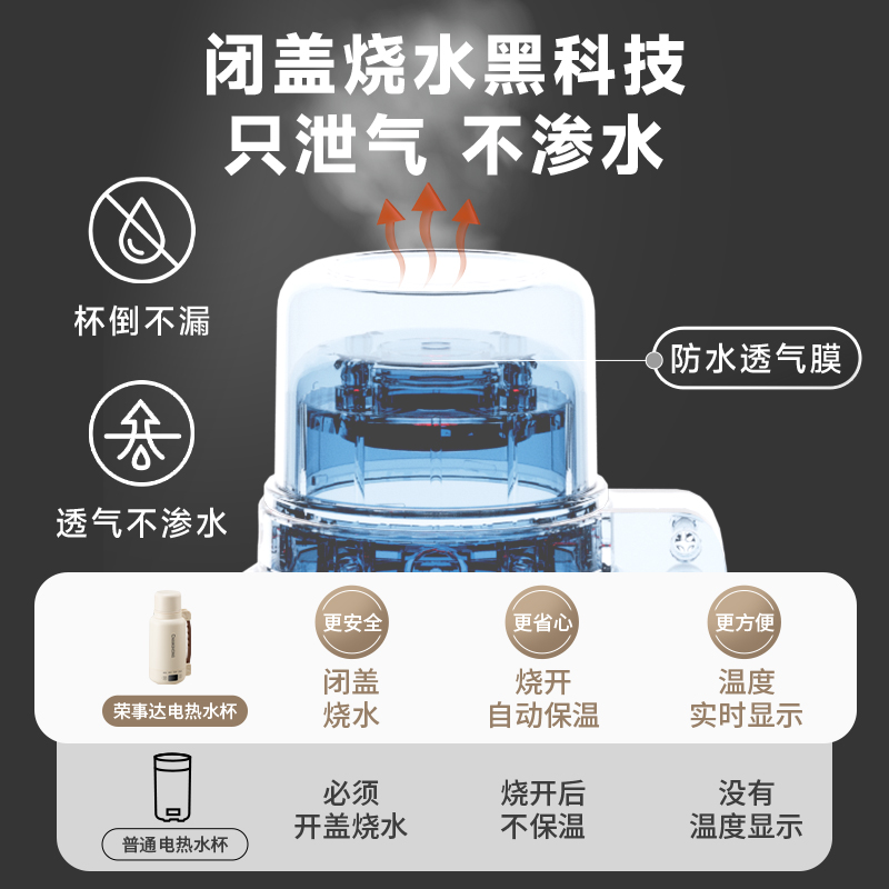 荣事达烧水杯户外便携式烧水壶保温电热水壶小型出差旅行电热水杯