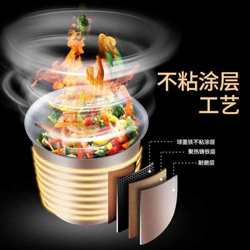 赛米控炒菜机商用大型全自动滚筒炒饭机炒粉面智能炒饭机器人 - 图1