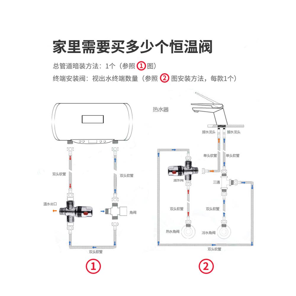All-copper thermostatic pipe valve Xiaochubao solar electric water heater temperature control mixing valve temperature adjustment shampoo bed faucet