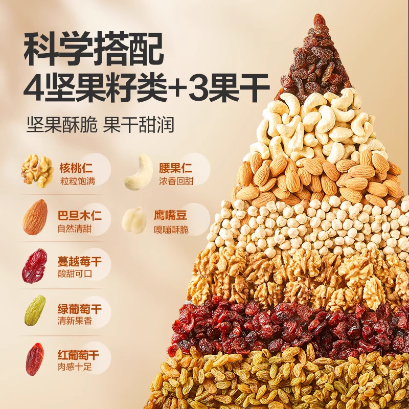 央妈推荐每日坚果官方旗舰店正品每日坚果独立小包装孕妇专用零食,淘宝优惠券,粉丝福利购,淘宝优惠卷