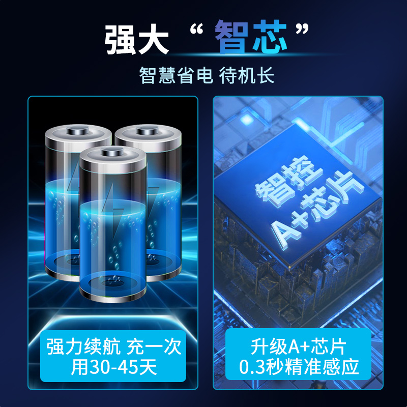 智能垃圾桶感应式家用大号客厅厨房卫生间厕所卧室电动大容量自动 - 图2