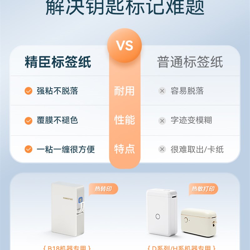 【钥匙 汇总 标签纸】精臣钥匙分类标签纸防水标记挂牌房产中介物 - 图1