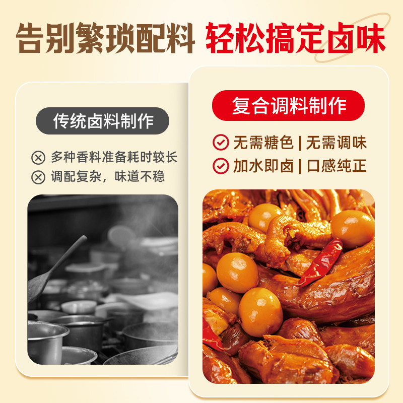 丁点儿卤料包0防腐剂川味辣卤潮汕老卤家用鸡爪鸡腿鸡蛋土豆海带