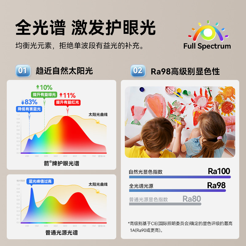 箭牌照明落地护眼灯大路灯学习专用阅读立式台灯全光谱学生钢琴灯,淘宝优惠券,粉丝福利购,淘宝优惠卷