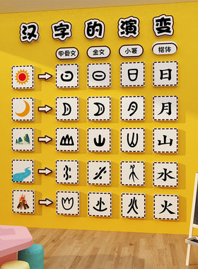 汉字的演变环创甲骨文高端幼儿园墙面装饰贴主题文化设计托管机构
