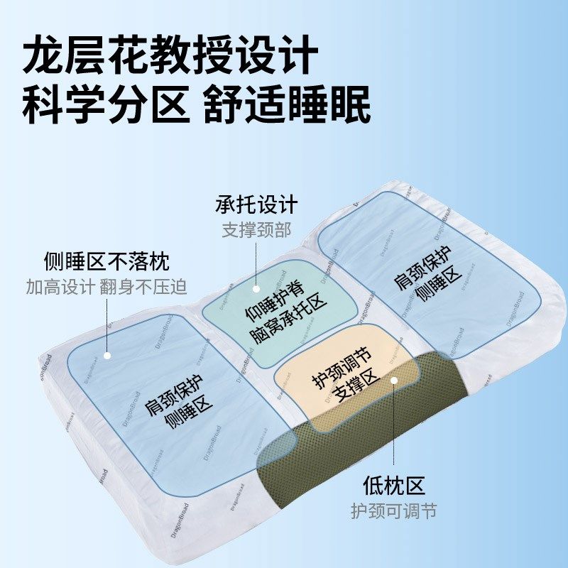健神龙层花颈椎枕头护颈椎助睡眠专用脊椎保健枕修复睡觉单人枕芯,淘宝优惠券,粉丝福利购,淘宝优惠卷