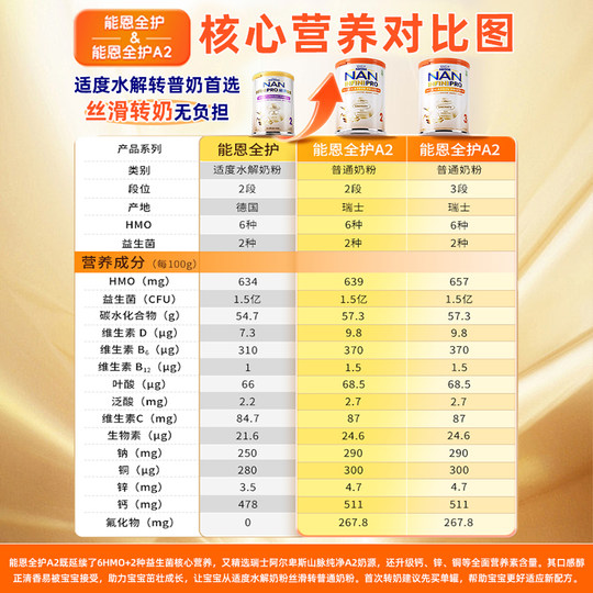 Полная защита секции A22