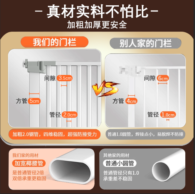 宠物围栏防猫门栏狗狗栅栏隔离拦猫咪神器栏杆挡板室内狗护栏笼子 - 图1