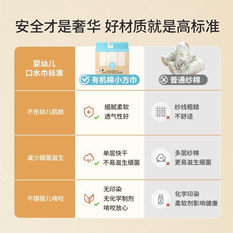 charlie banana进口婴儿口水巾新生儿有机棉小方巾宝宝纯棉洗脸巾
