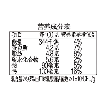 光明如实酸奶135g*12杯[11元优惠券]-寻折猪