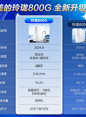 美的净水器家用直饮厨房自来水RO反渗透2025新款白豚800G十大品牌
