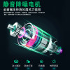 German circulation fan strong wind power mute intelligent voice