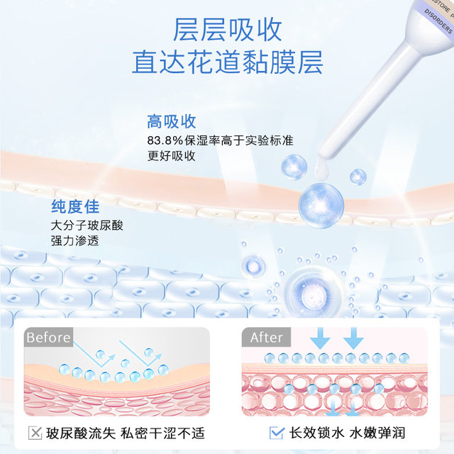 Greek EVA hyaluronic acid antibacterial gel 9 bottles