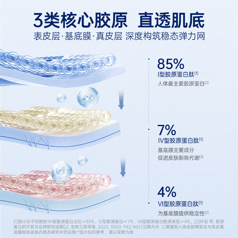 官栈活性三肽胶原蛋白金蝶鱼女性小分子口服液态饮官方旗舰店正品