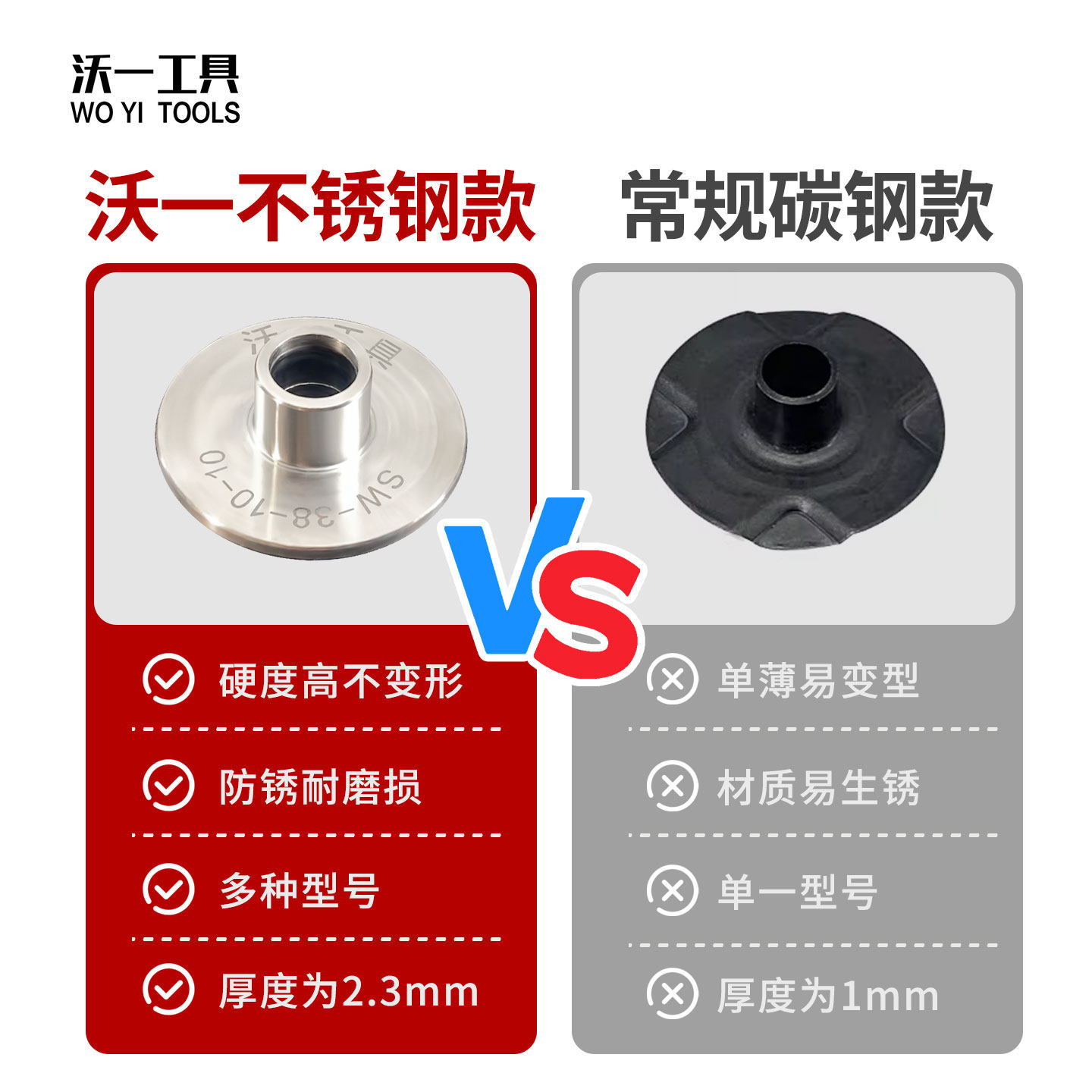 沃一工具木工不锈钢样规导套仿型雕刻机底座导套修边开槽配件导板,淘宝优惠券,粉丝福利购,淘宝优惠卷