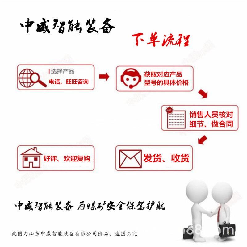 煤矿0井下3LC14USD73部系列刮板机用中槽矿用GZ刮板输送机S用中部 - 图3