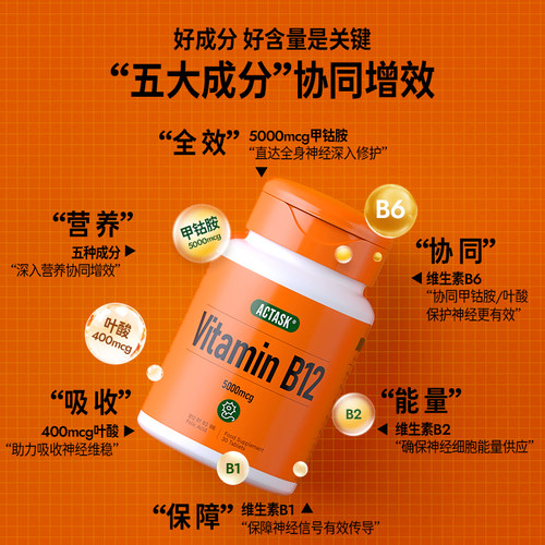 进口actask活性甲钴胺5000mcg+叶酸+B族神经营养素片维生素VB12B6 - 图2