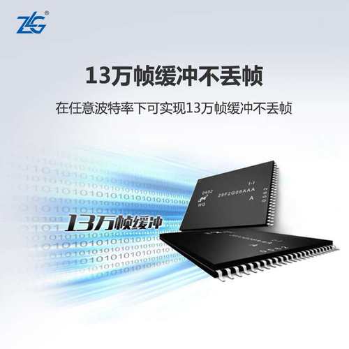 ZLG周立功致远电子USBCAN接口卡汽车CAN总线分析仪USBCAN-II 2E-U - 图2