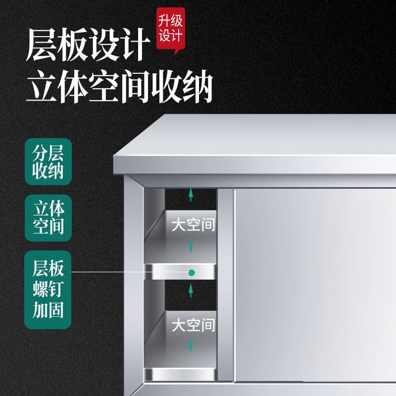 现货速发不锈钢拉门工作台打o荷台操作台酒饭店厨房整体橱柜奶茶 - 图0
